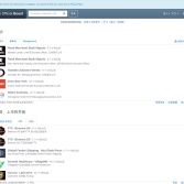 在全球80 000 强企业中 - The Official Board